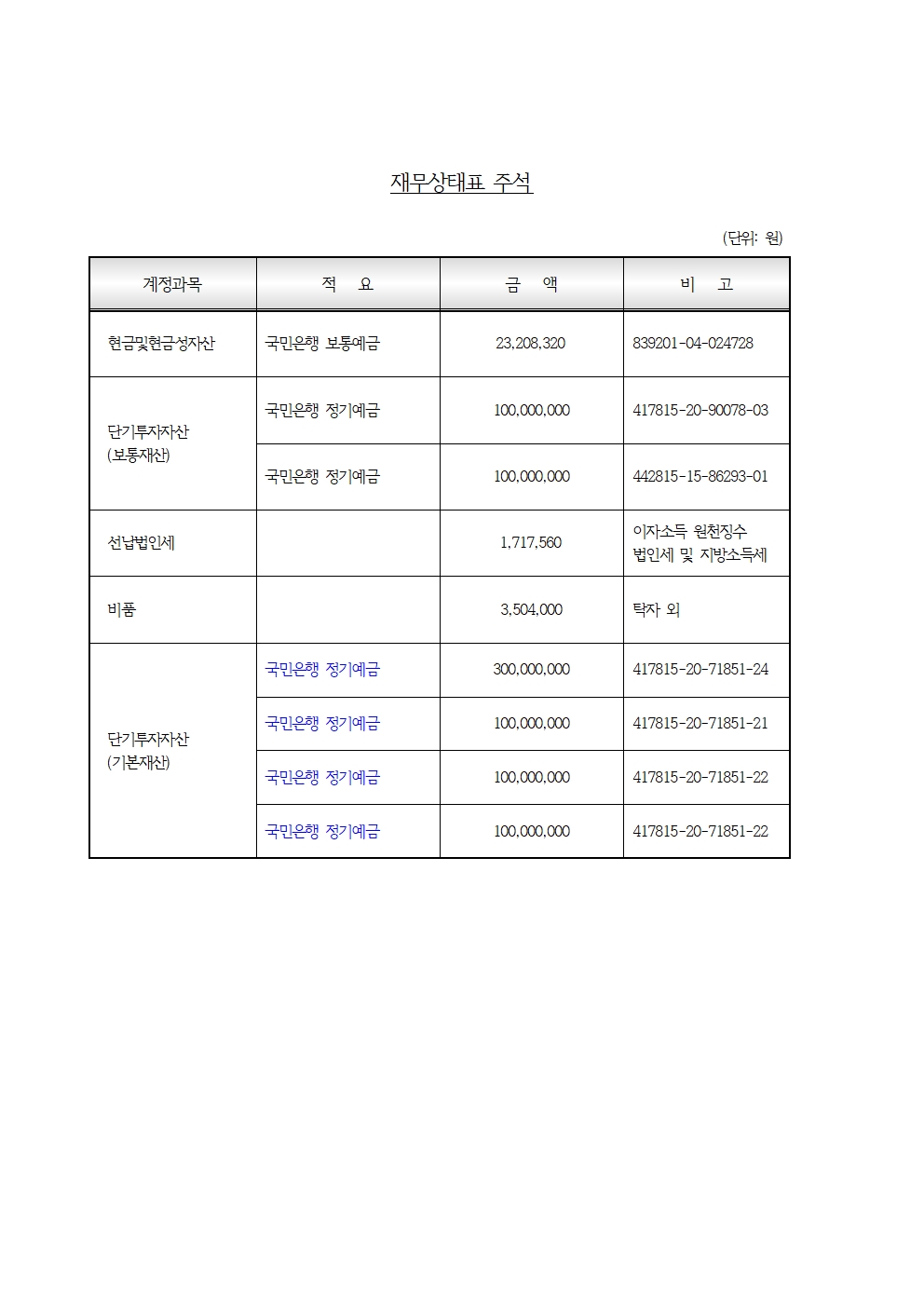 2022년 결산서004.jpg