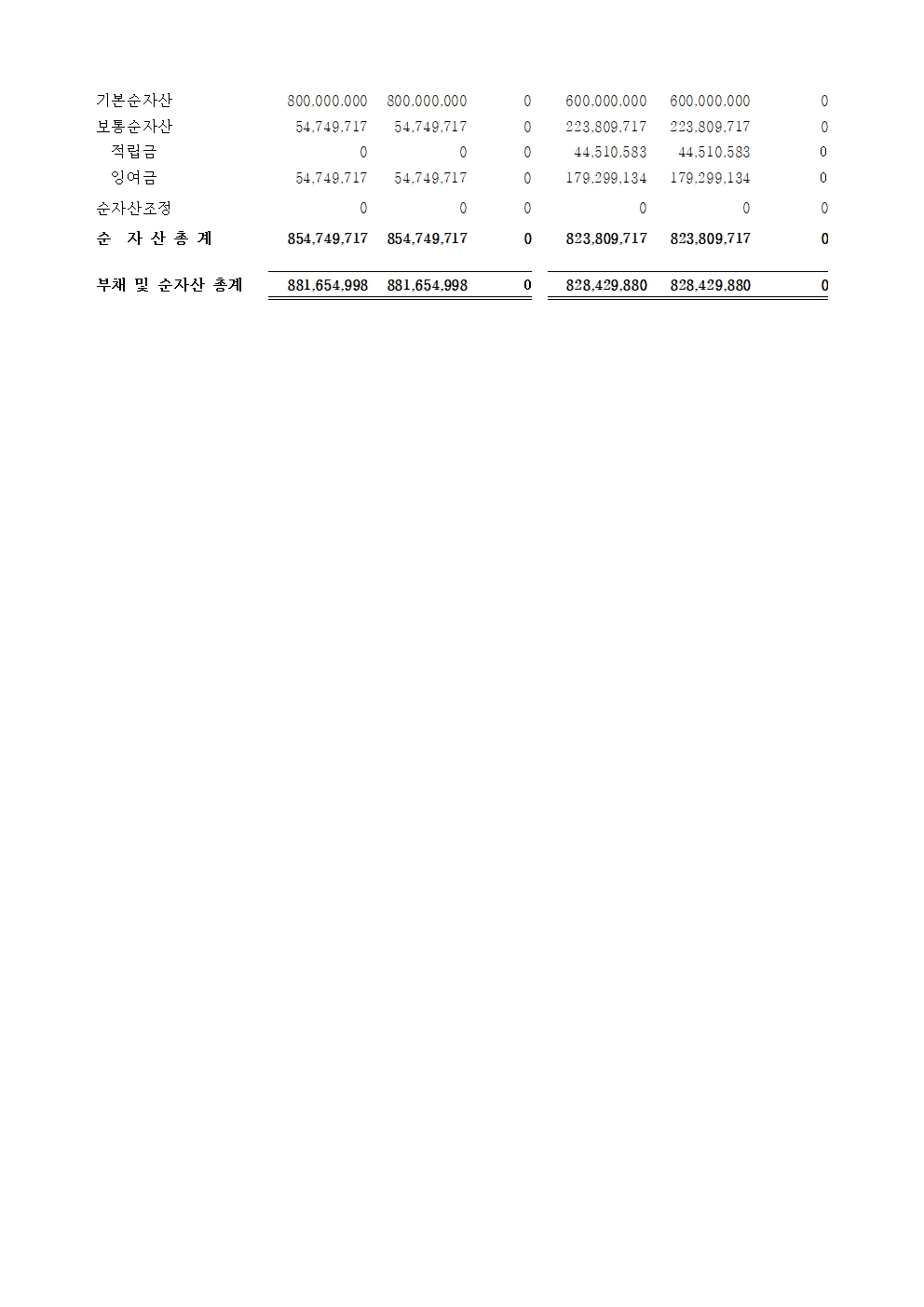 2023년 결산서002.jpg