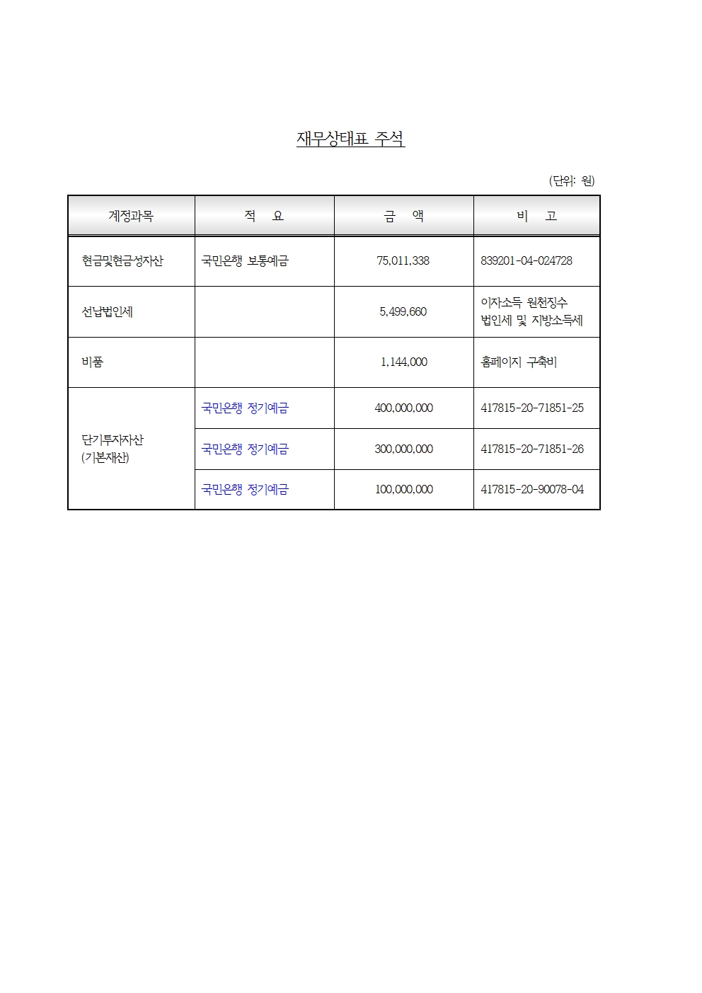 2023년 결산서004.jpg