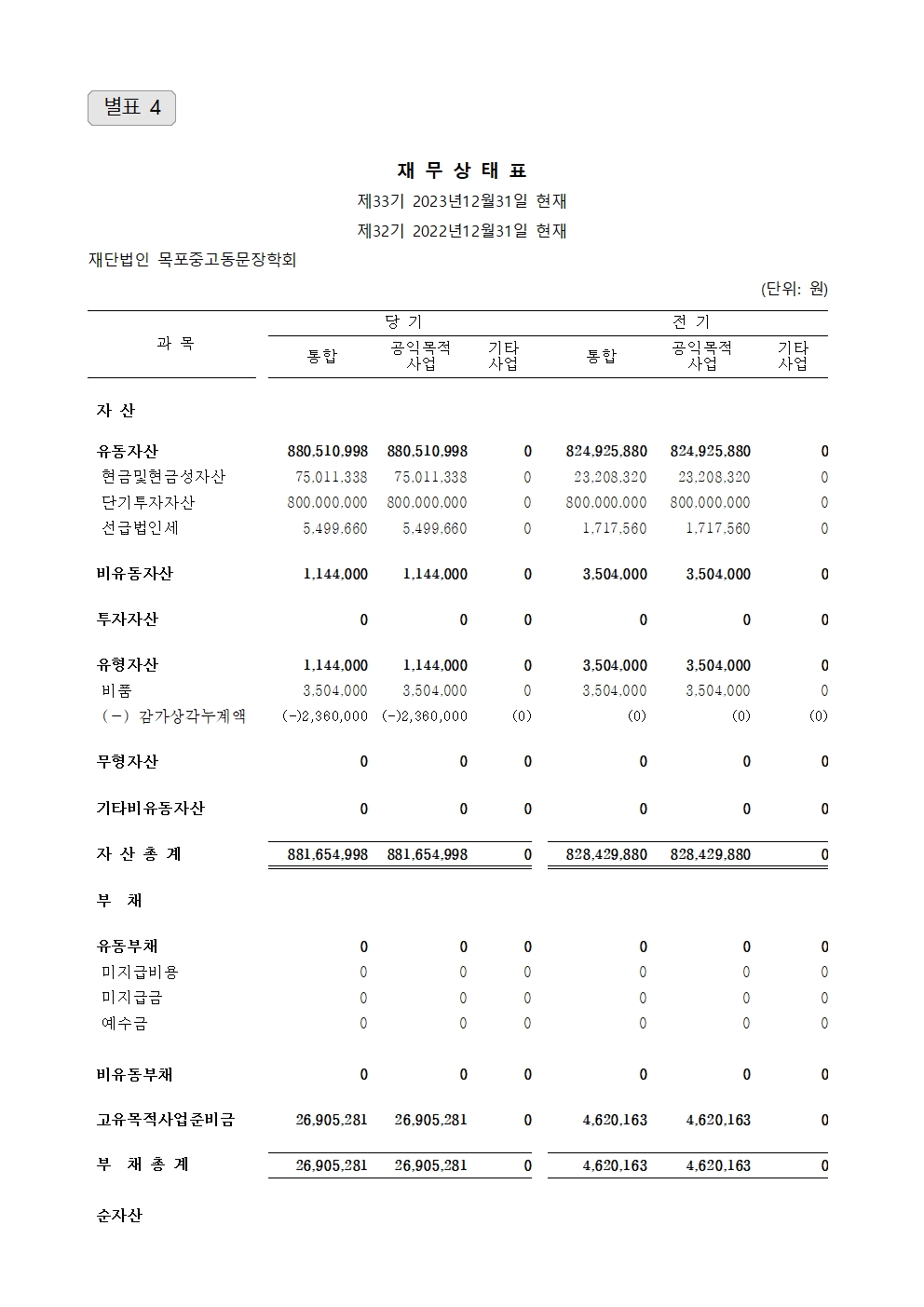 2023년 결산서001.jpg