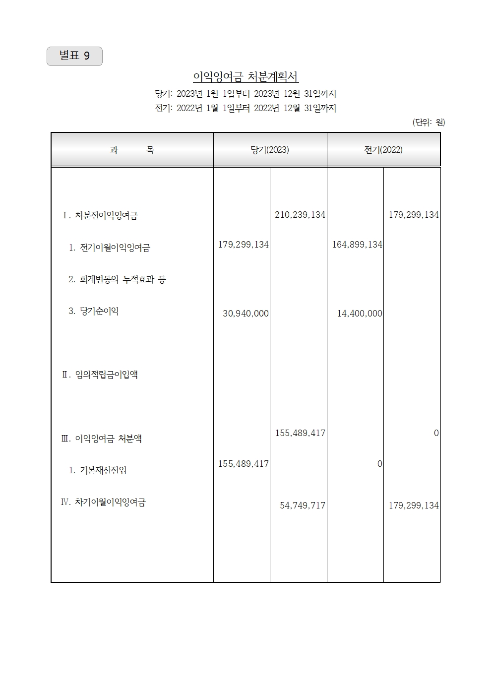 2023년 결산서005.jpg