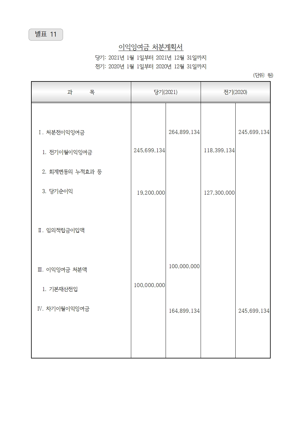 2021년 결산서005.jpg