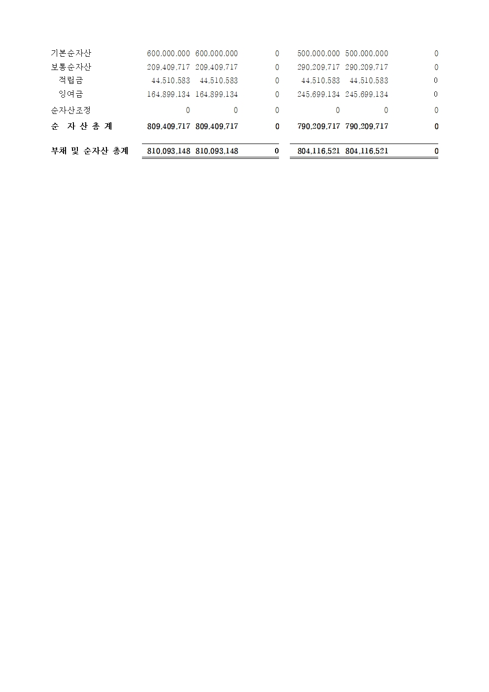 2021년 결산서002.jpg