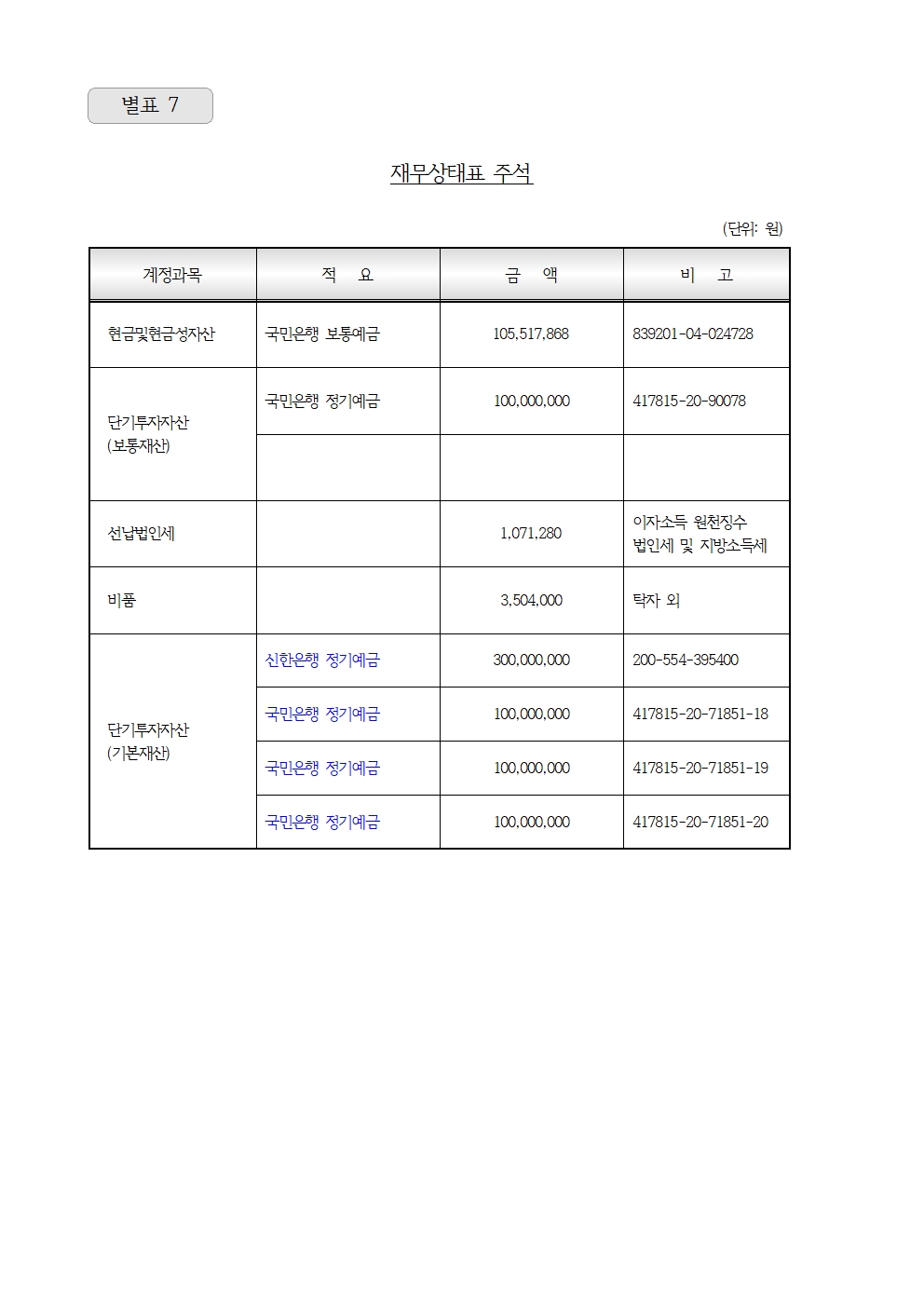 2021년 결산서004.jpg