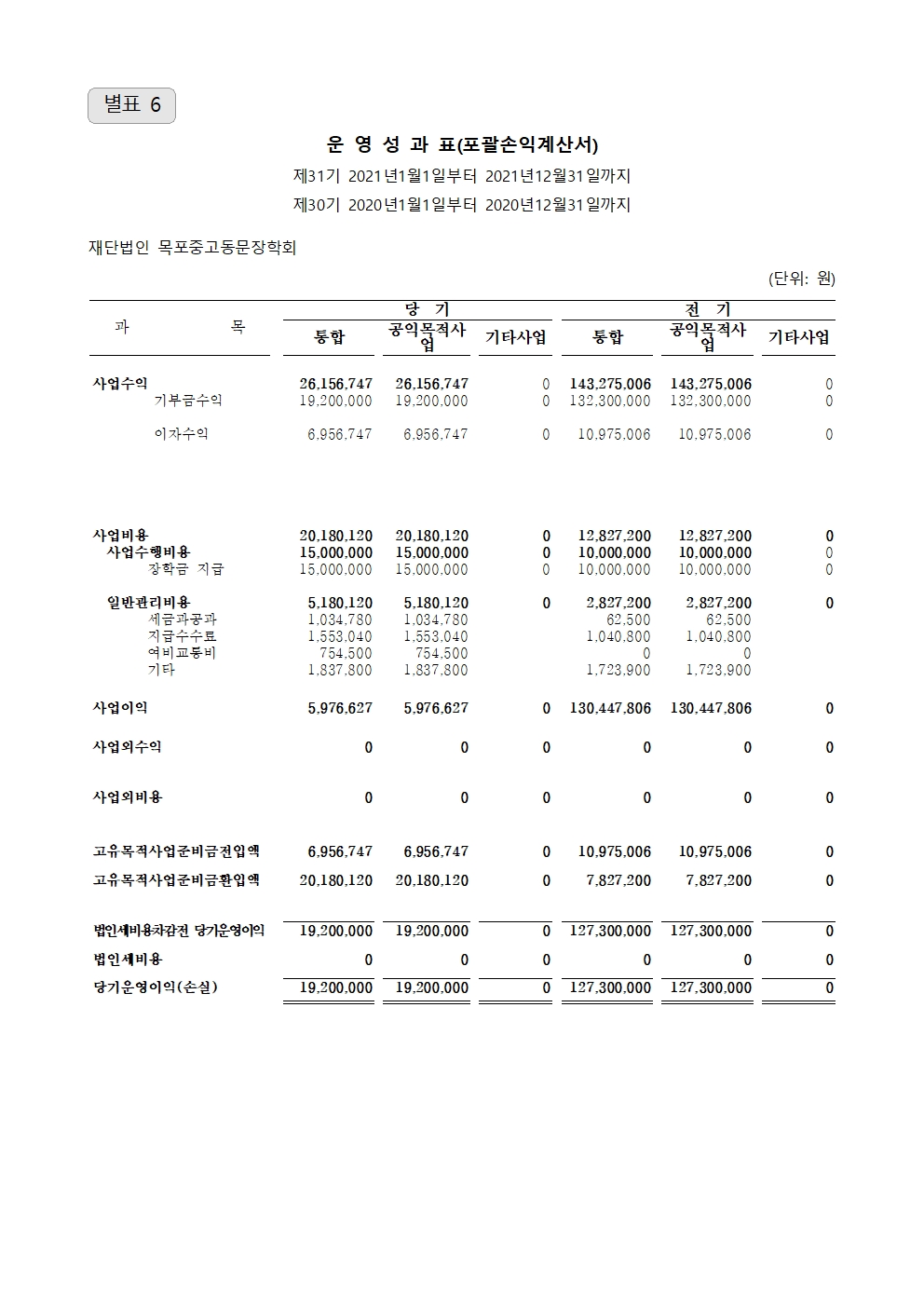 2021년 결산서003.jpg