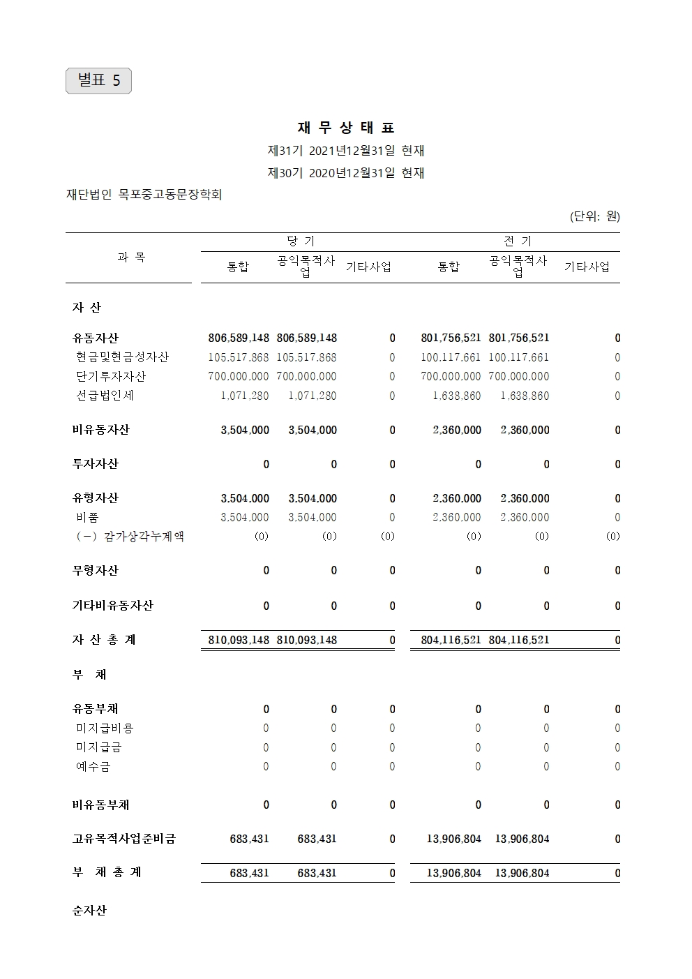 2021년 결산서001.jpg