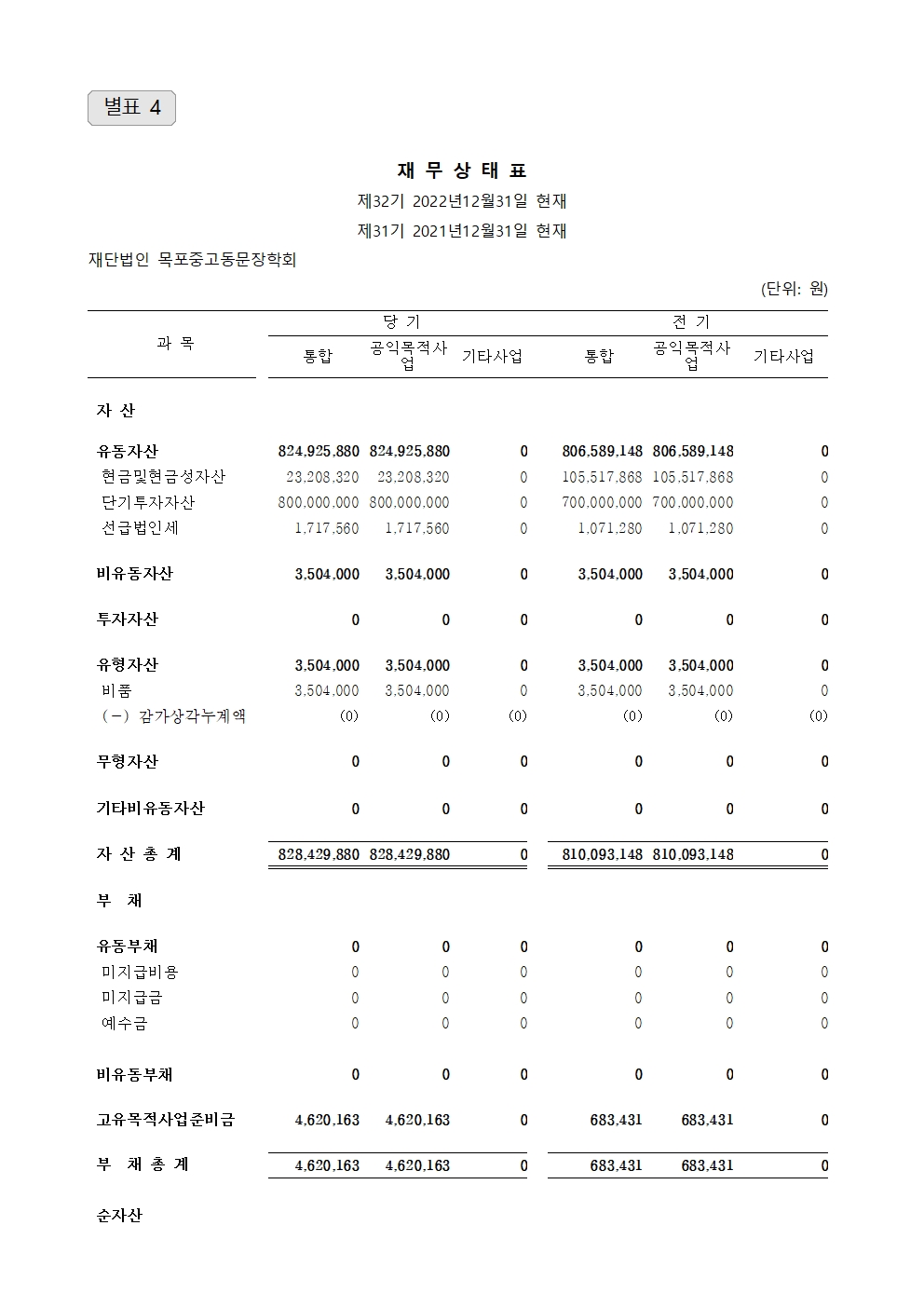 2022년 결산서001.jpg