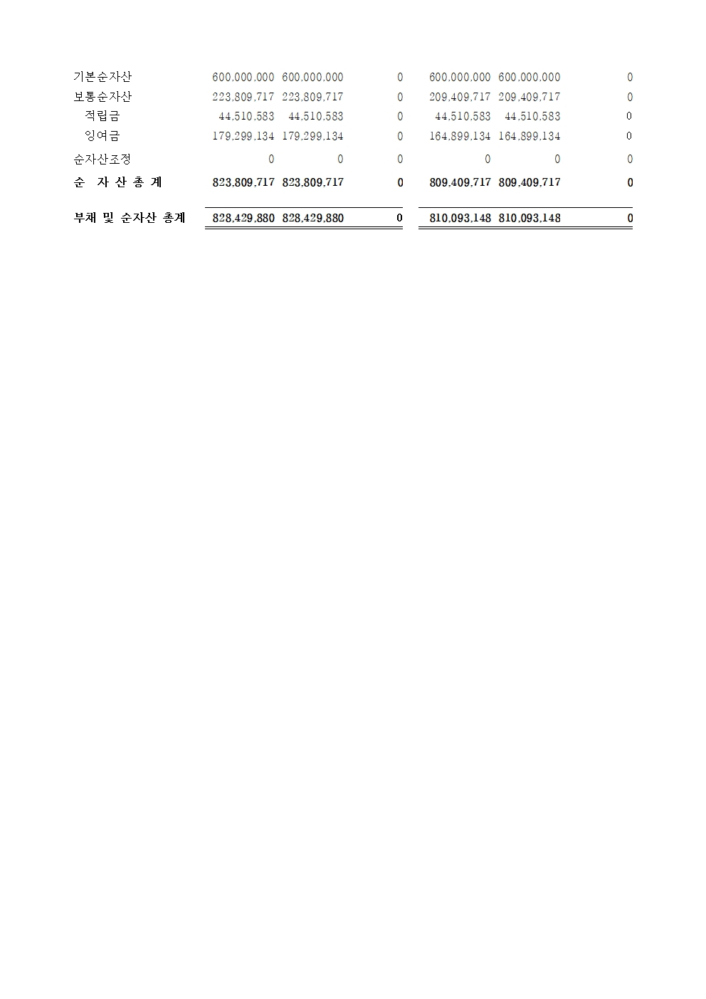 2022년 결산서002.jpg